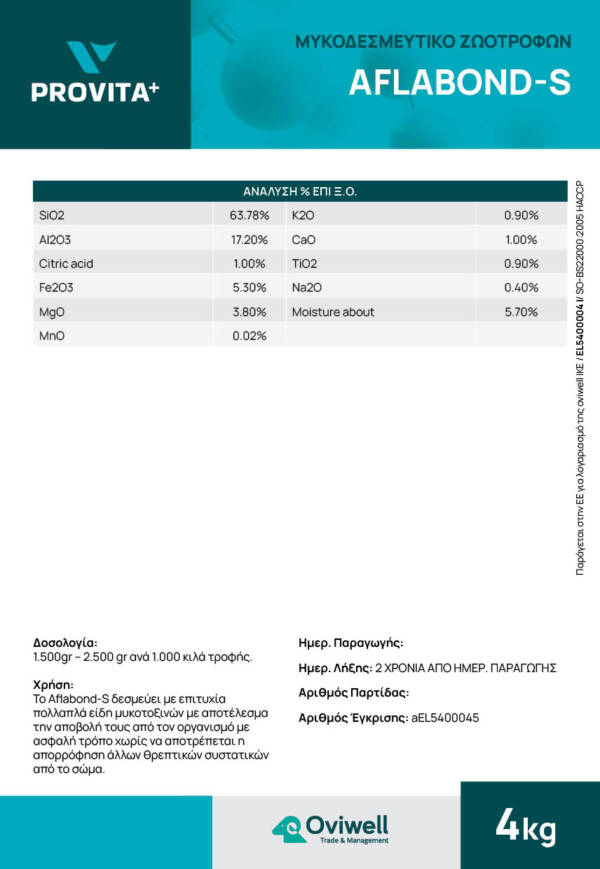 Μυκοδεσμευτικο Aflabond - Image 2